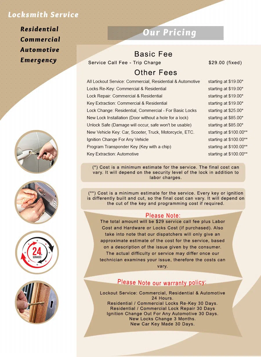 Miami Locksmith Store Miami, FL 305-894-9388